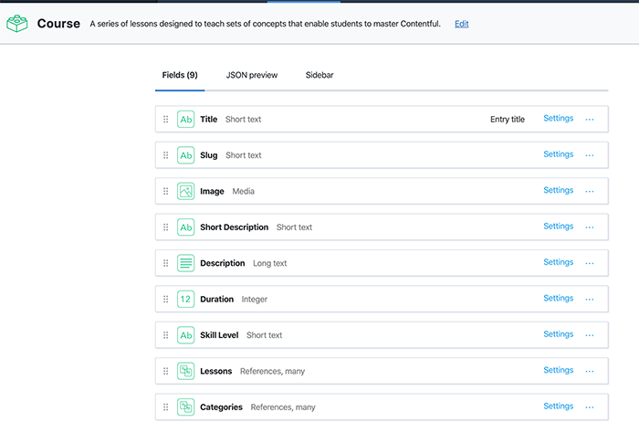 contentful content model